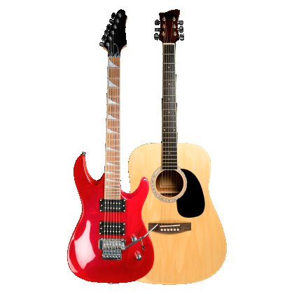 GITAR
